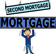 Helpful Tips for Finding a Second Mortgage